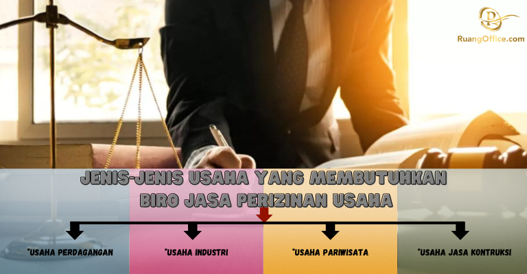 Jenis-Jenis Usaha Yang Membutuhkan Biro Jasa Perizinan Usaha